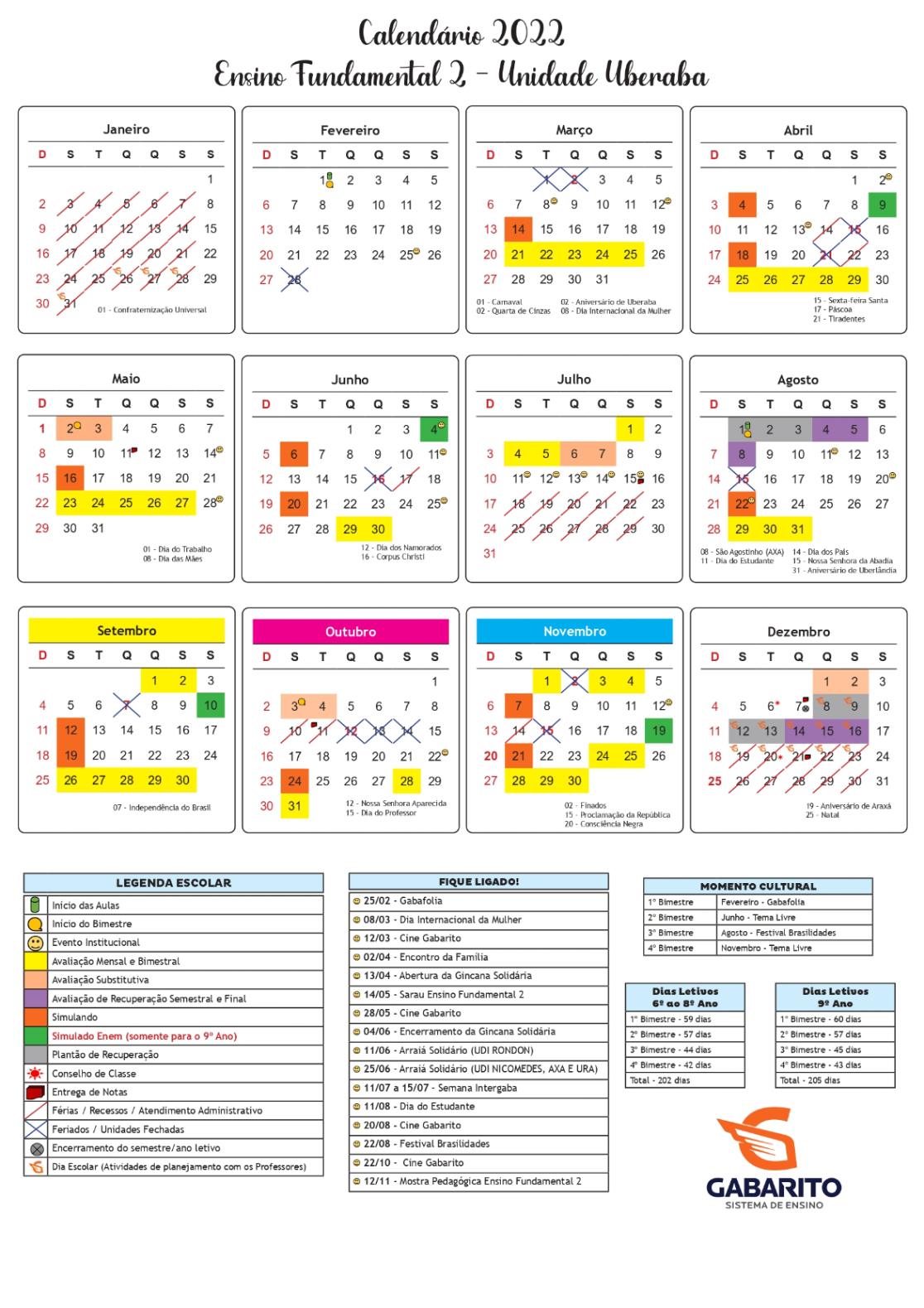 CALENDÁRIO 2022 - ENSINO FUNDAMENTAL 2 - UNIDADE UBERABA page-0001.jpg